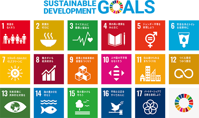 sustainable development GOALS